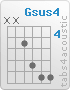 Chord Gsus4 (x,x,5,7,8,8)